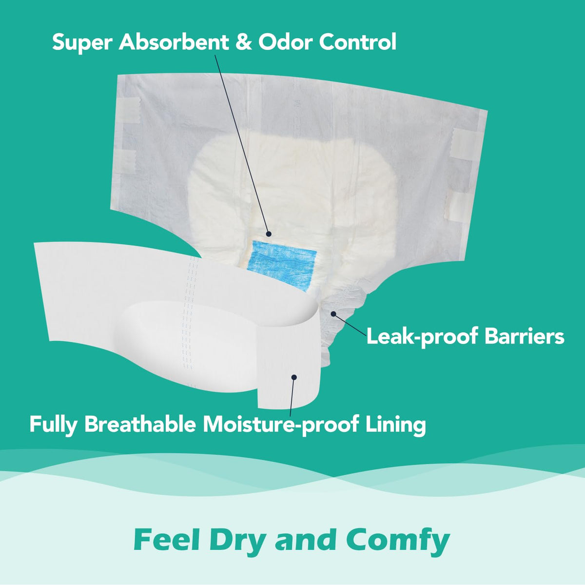 Adult Diapers with Tabs, Small, 60 Count T342