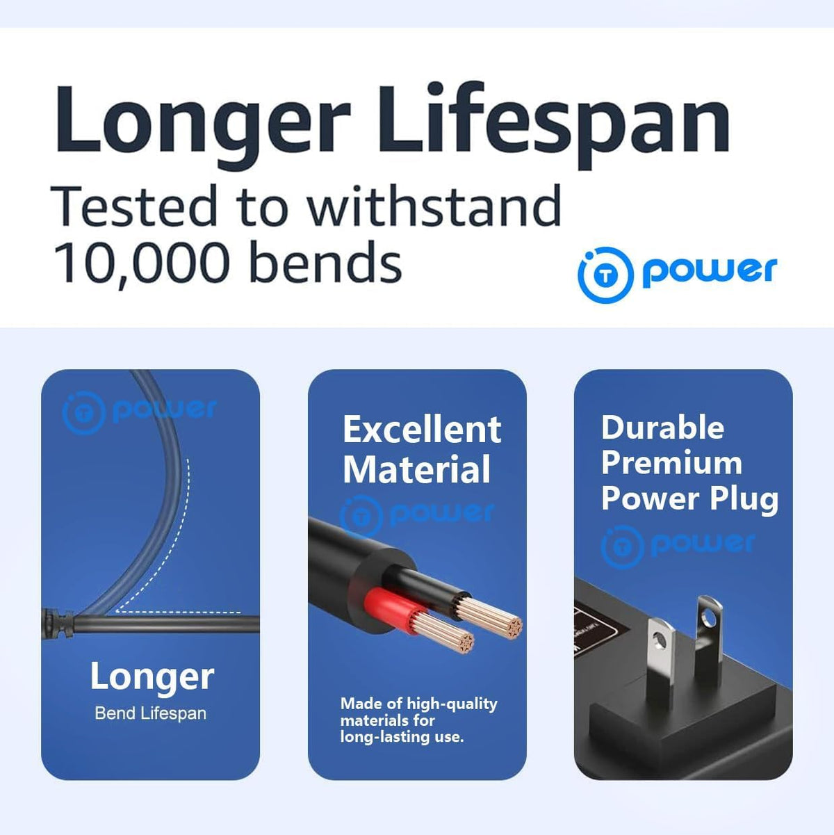 42V Lithium Battery Charger O2025