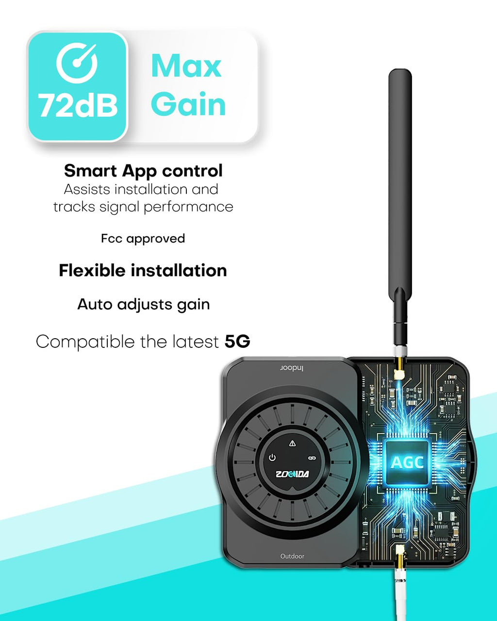Cell Phone Signal Booster 5G 4G L810426