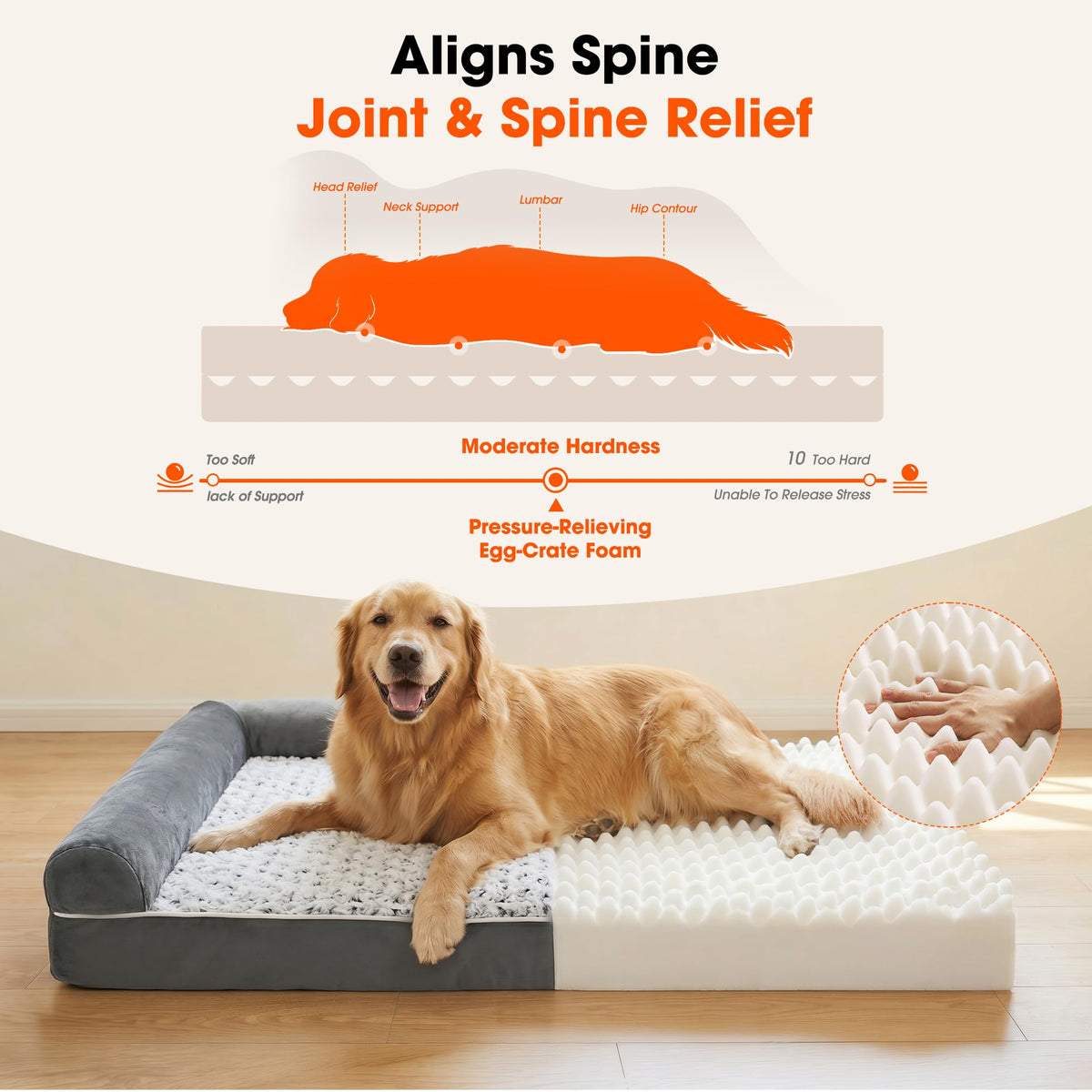 Waterproof Short Plush Orthopedic Dog Bed B7829