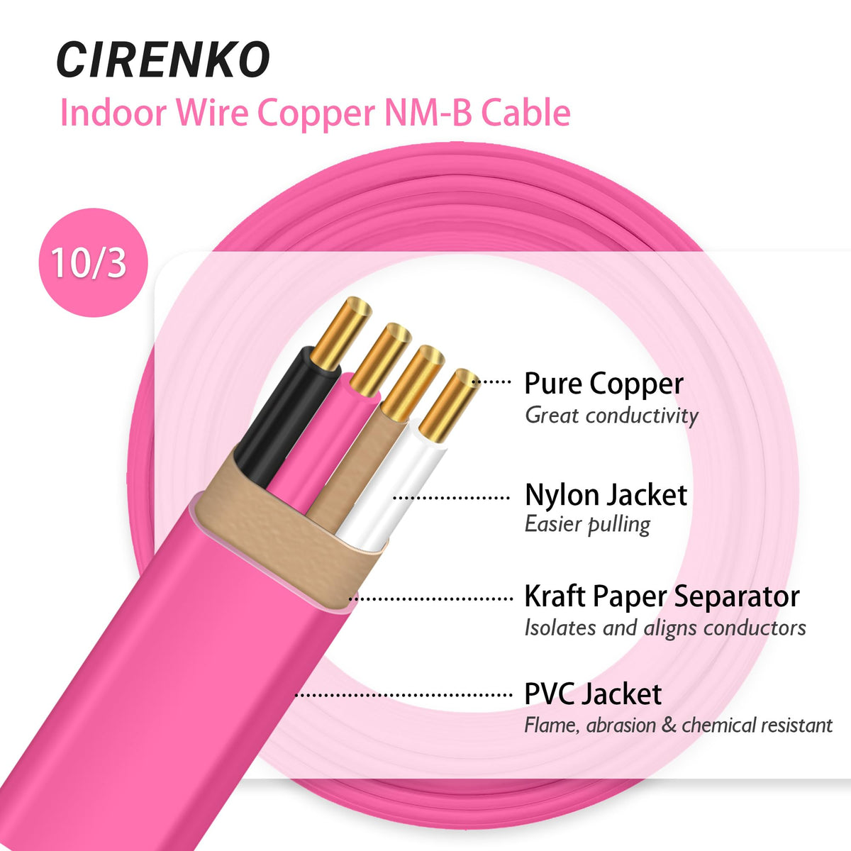 10 Gauge Indoor Wire with Ground I263637