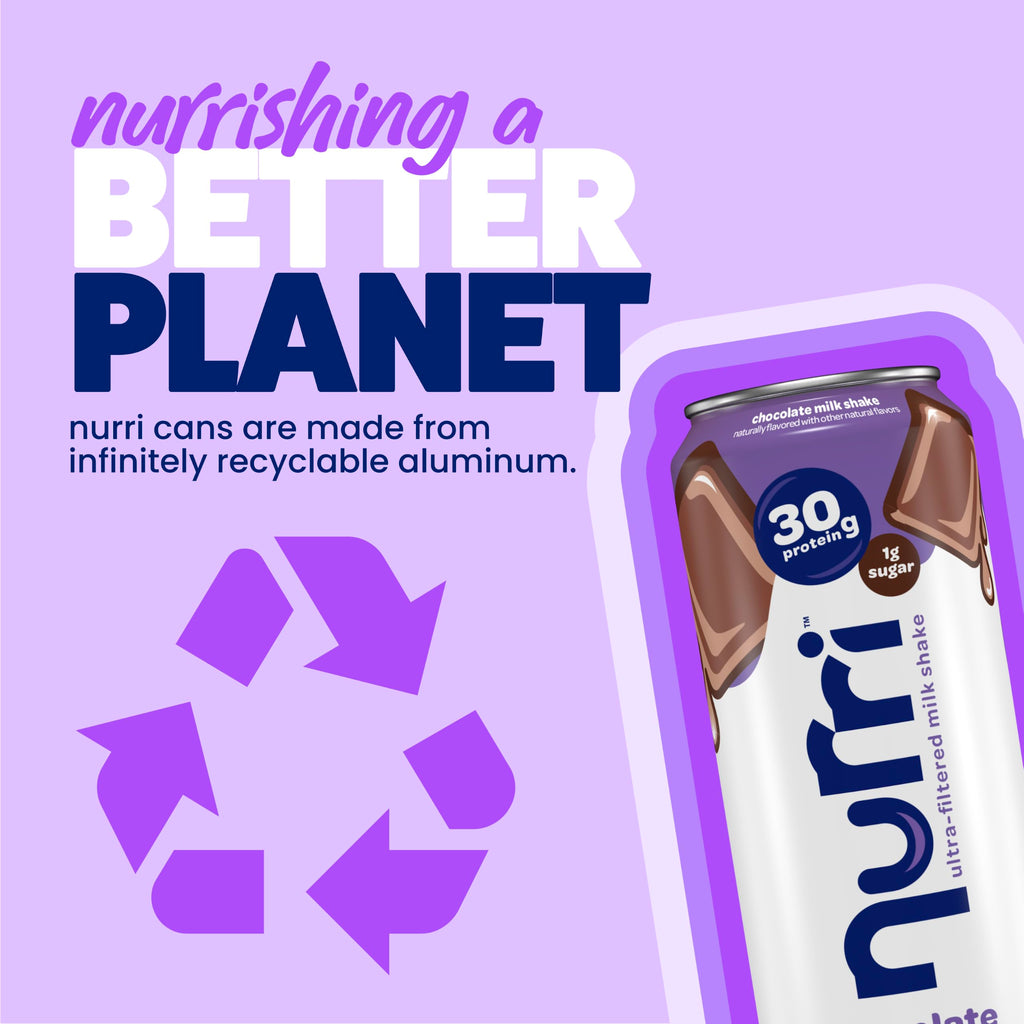 Chocolate 30g Protein Ultra Filtered Milk Shake T2102