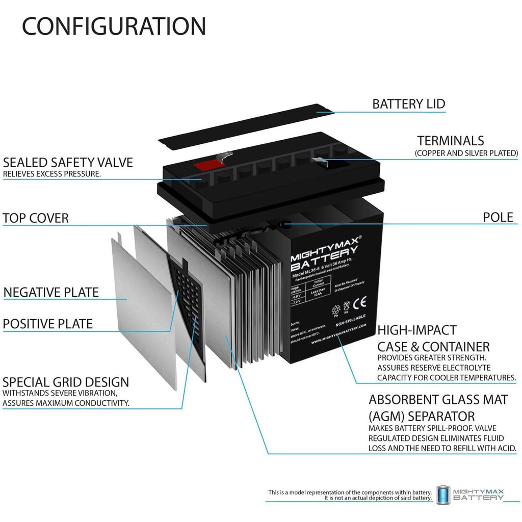 6V 36Ah AGM F2 Terminal Battery V857
