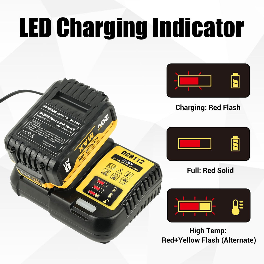 20V Max Battery and Charger Combo D9830
