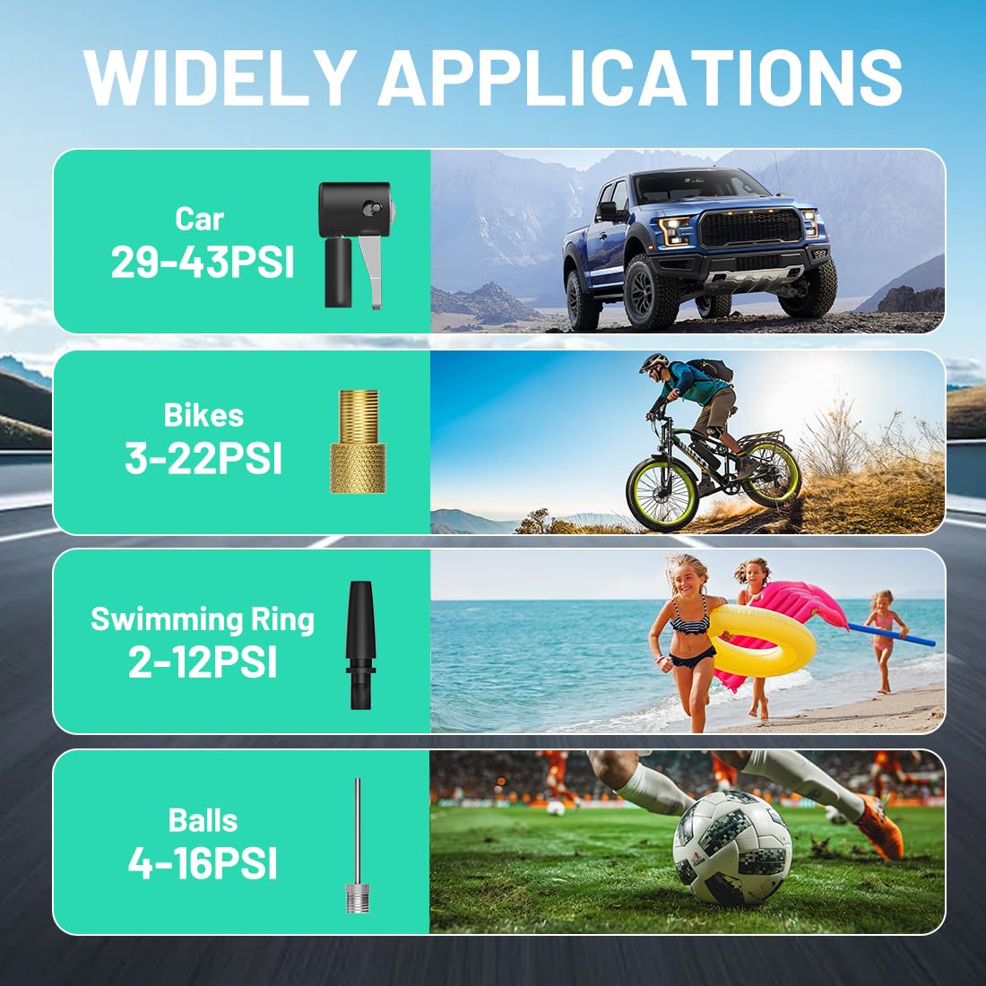 20V Cordless Tire Inflator Air Compressor with Digital Pressure Gauge O4515