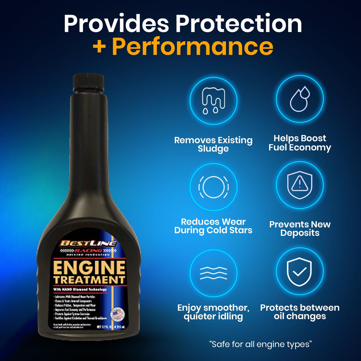 Engine Oil Additive/Treatment J2947