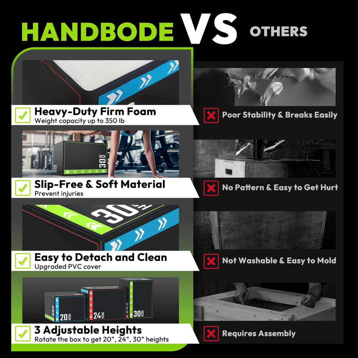 3-in-1 Plyometric Jump Box B6965