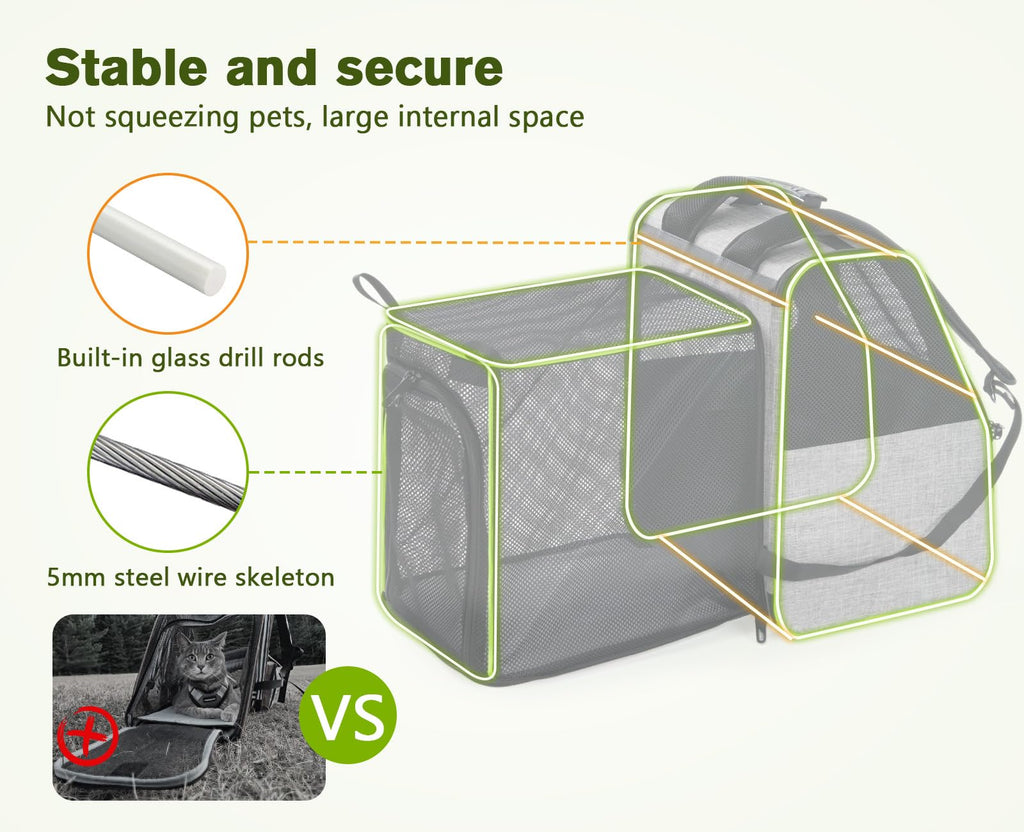 Expandable Cat Backpack Carrier with Ventilated Mesh, Grey C86885