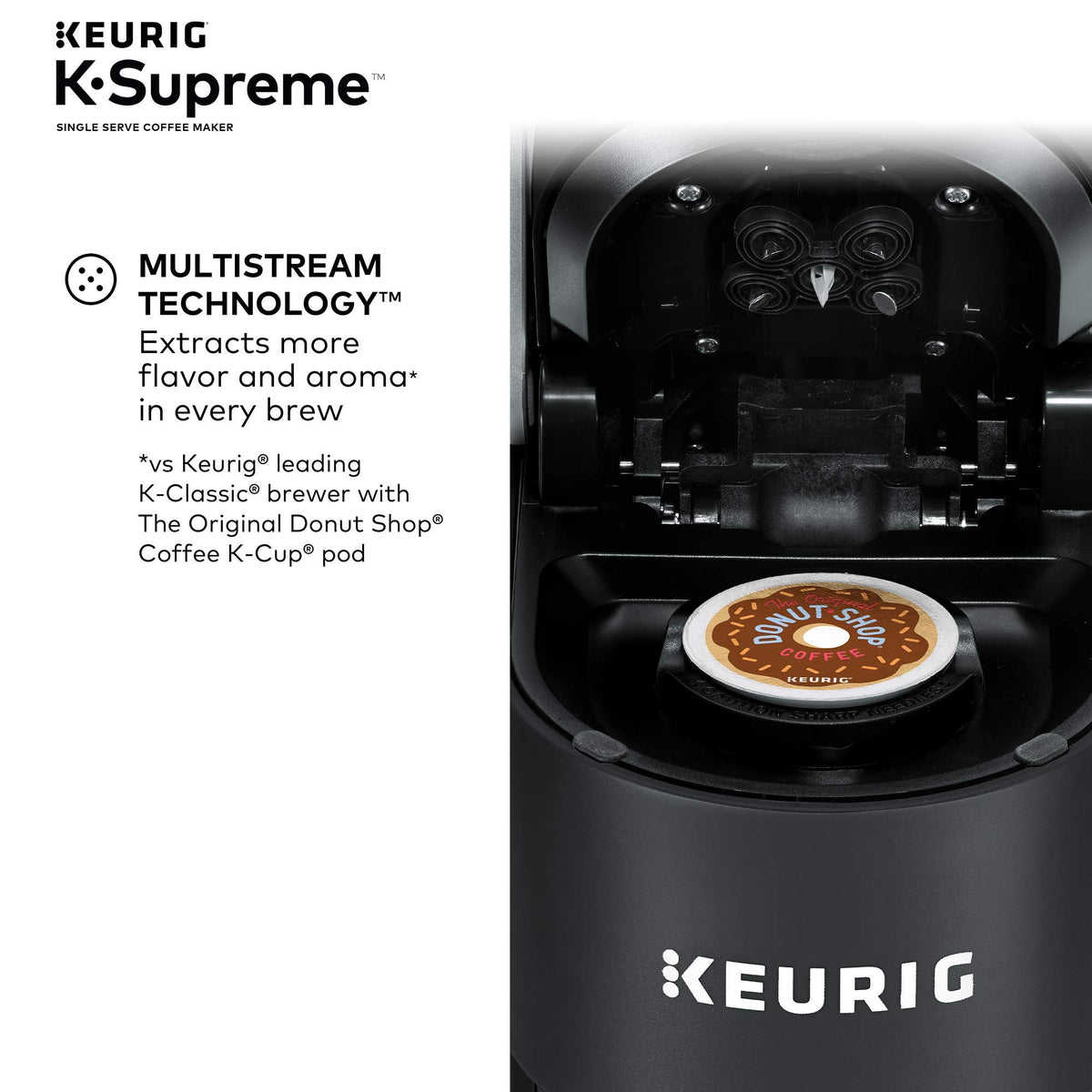 Compact Single Door Mini Fridge with Freezer, 2.5 Cubic Feet, Black & Single Serve K-Cup Pod Coffee Maker, Black Y773