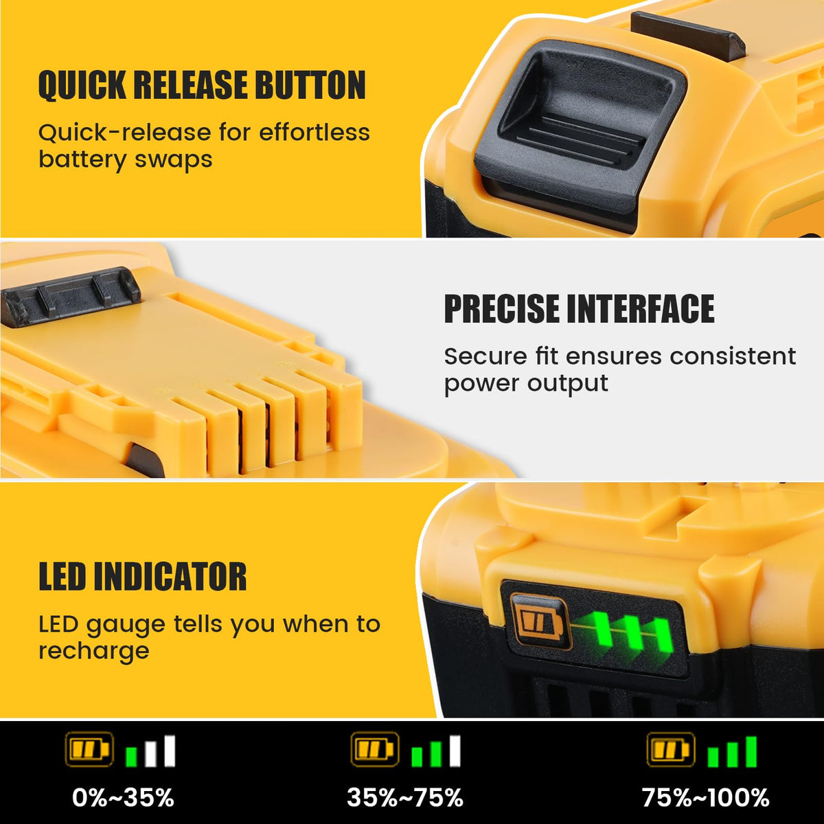 20V Max Battery and Charger Combo D9830
