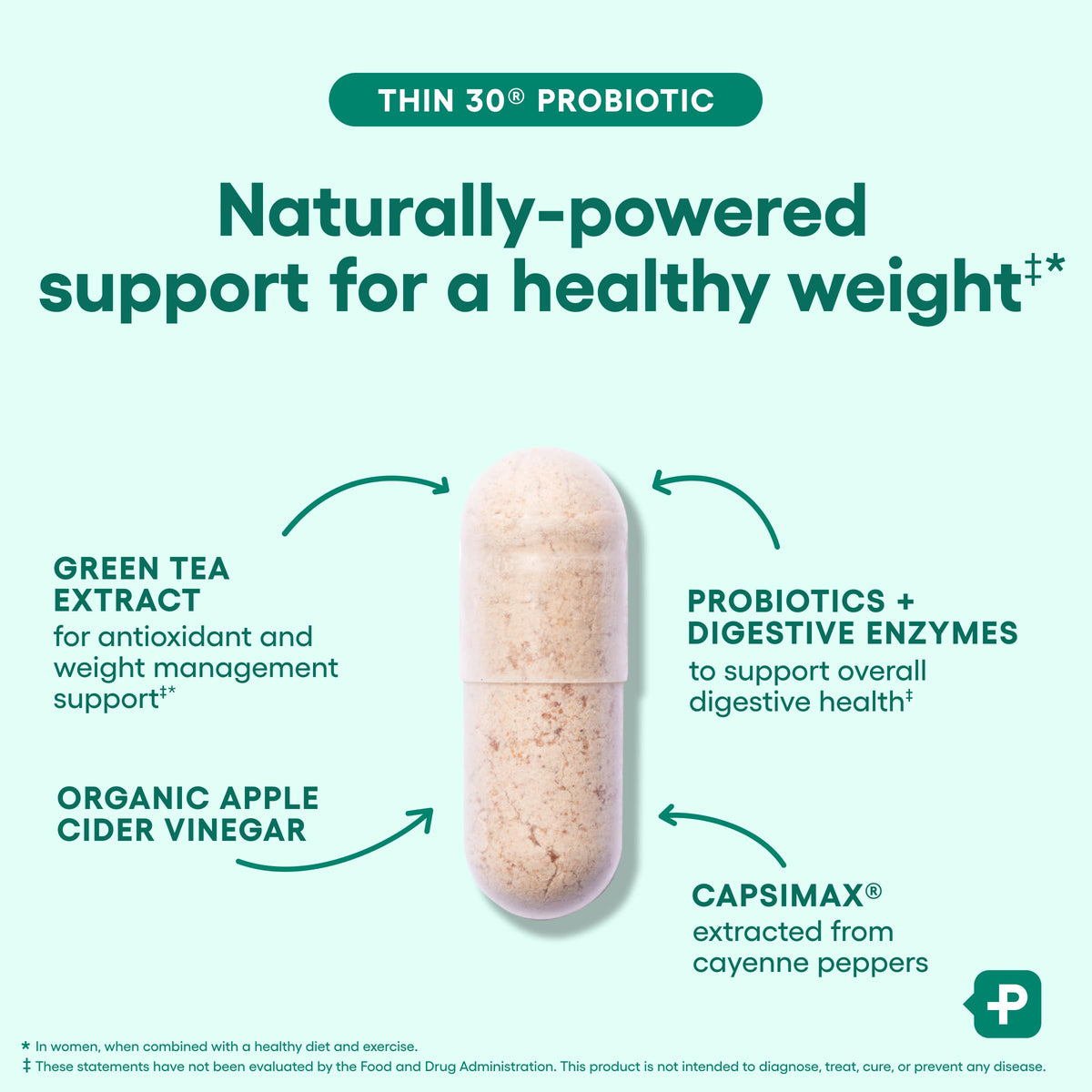 Probiotics 84ct L987