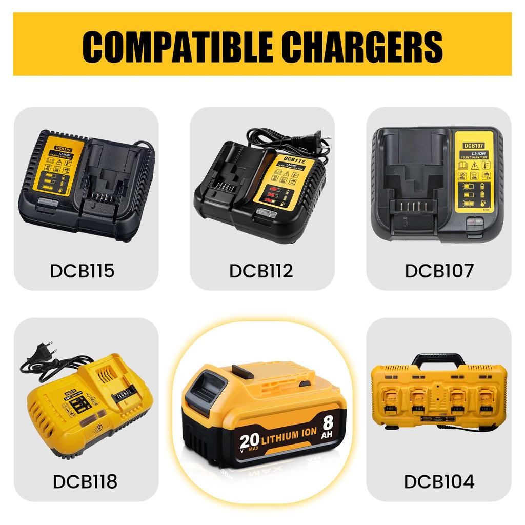 20V Max Battery and Charger Combo D9830
