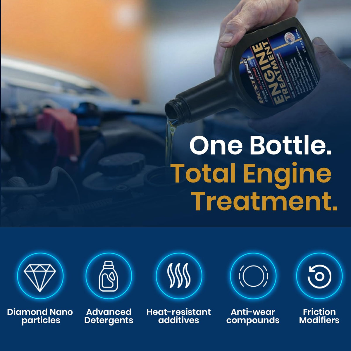 Engine Oil Additive/Treatment J2947