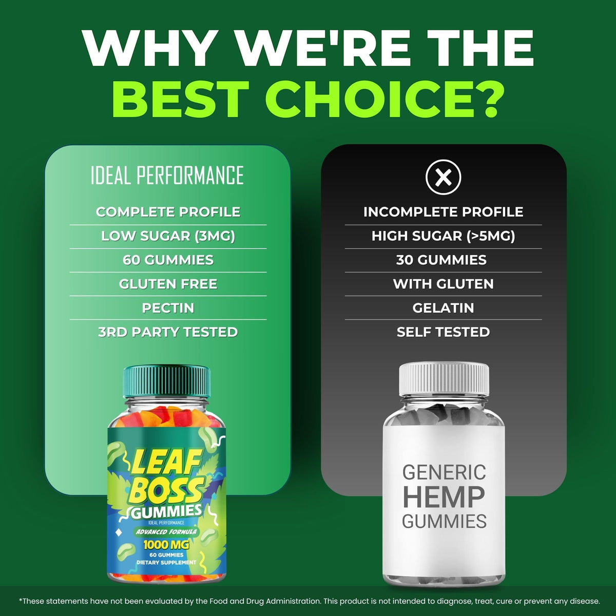 Hemp Gummies 5 Pack T826