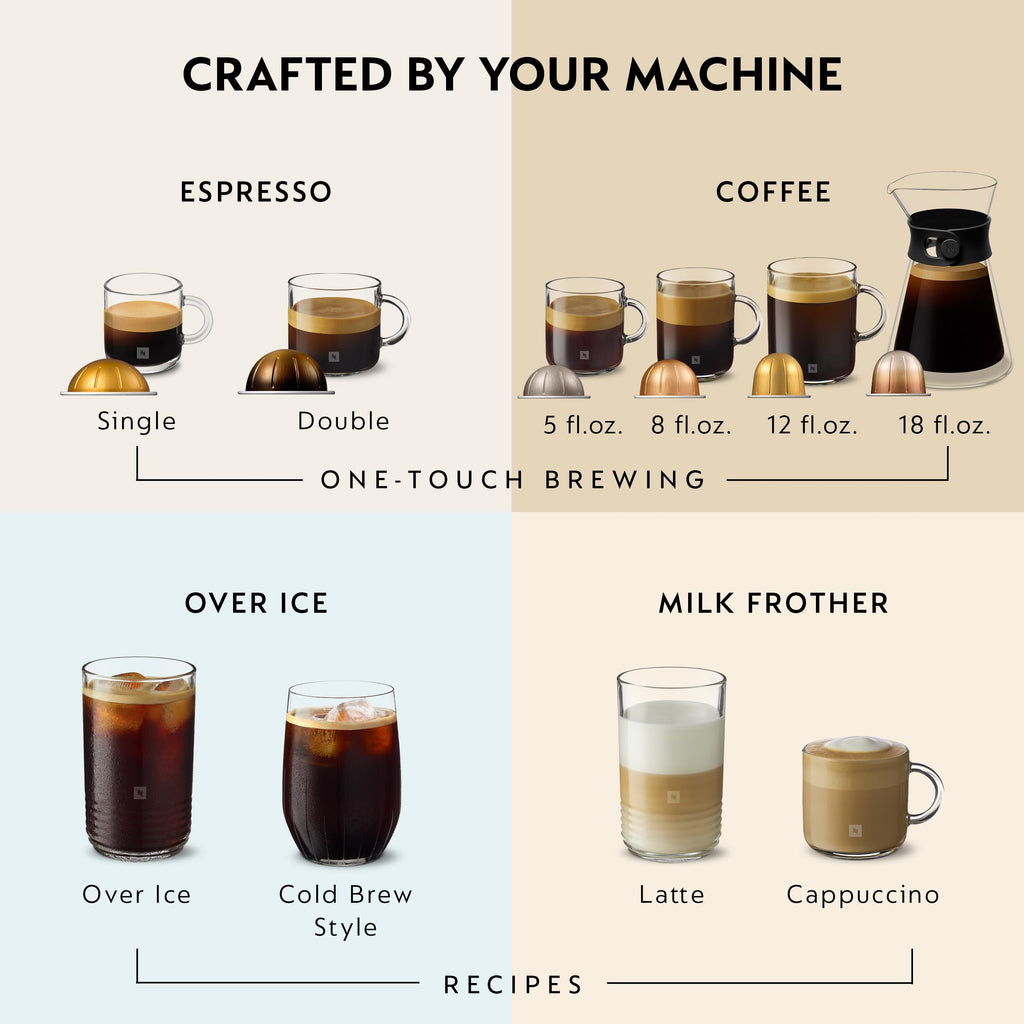 White Coffee Machine with Milk Frother X91942