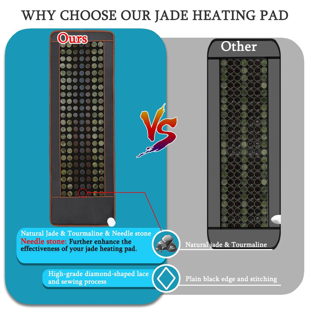Far Infrared Jade and Tourmaline Electric Heating Pad 72" X 24" V989