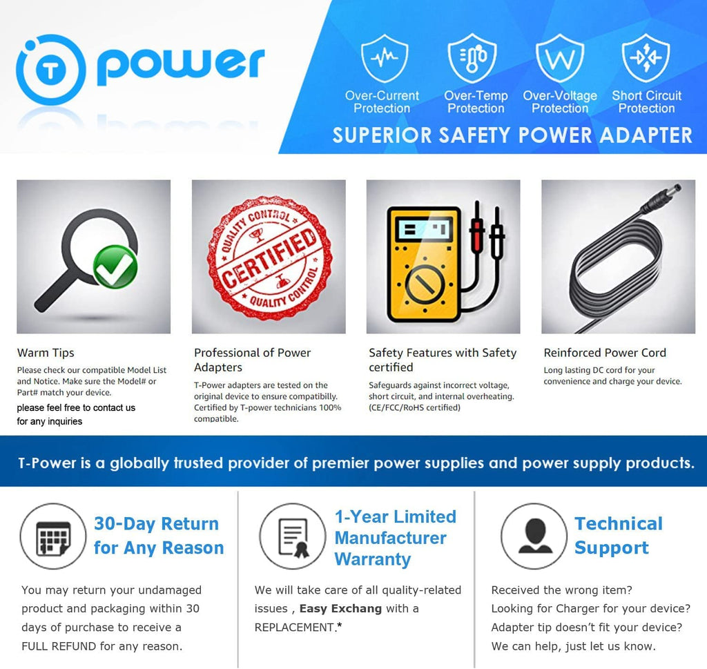 42V Lithium Battery Charger O2025