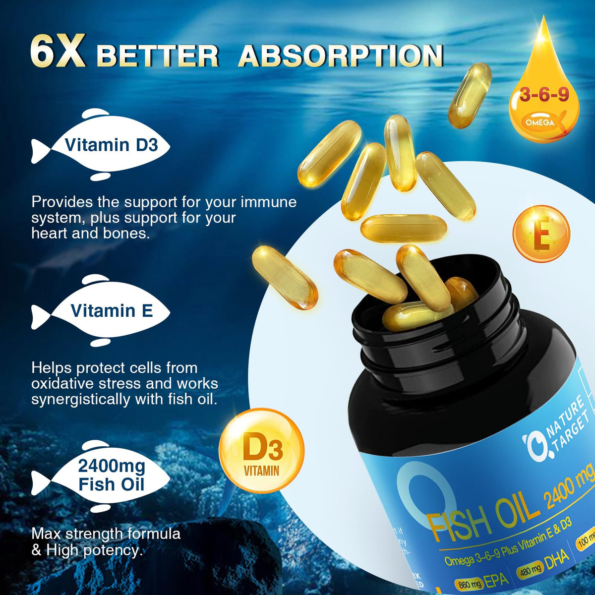 Omega 3 6 9 Fish Oil 2400mg 120 Softgels P367755