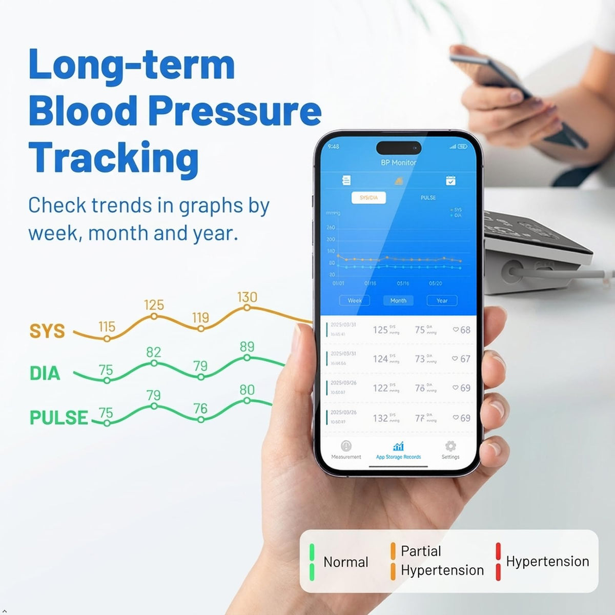 Smart Upper Arm Blood Pressure Monitor W8591