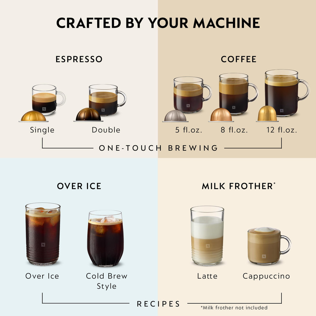 Ink Black Coffee and Espresso Maker with Milk Frother E461991