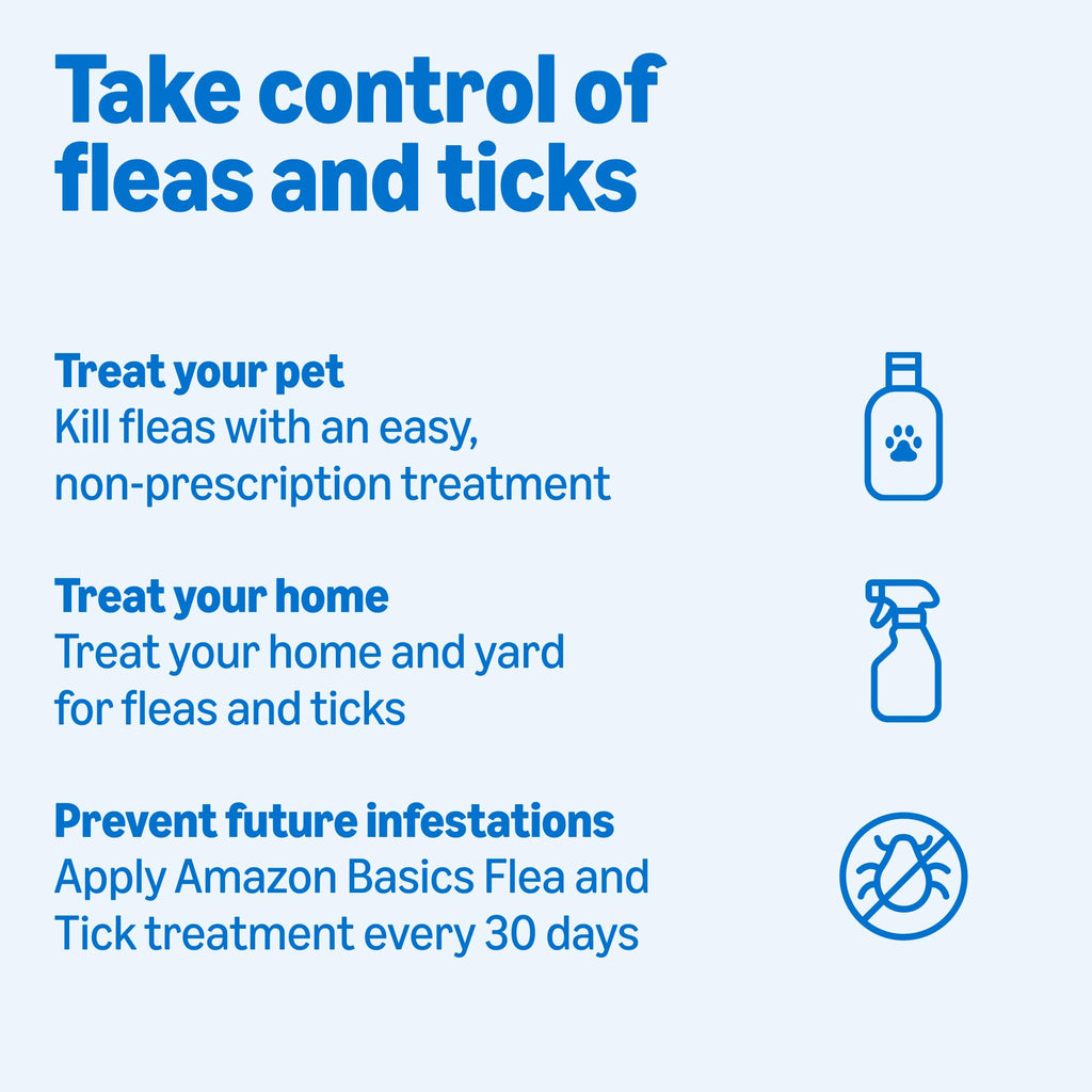 Flea and Tick Topical Treatment for Medium Dogs 3 Count Y510