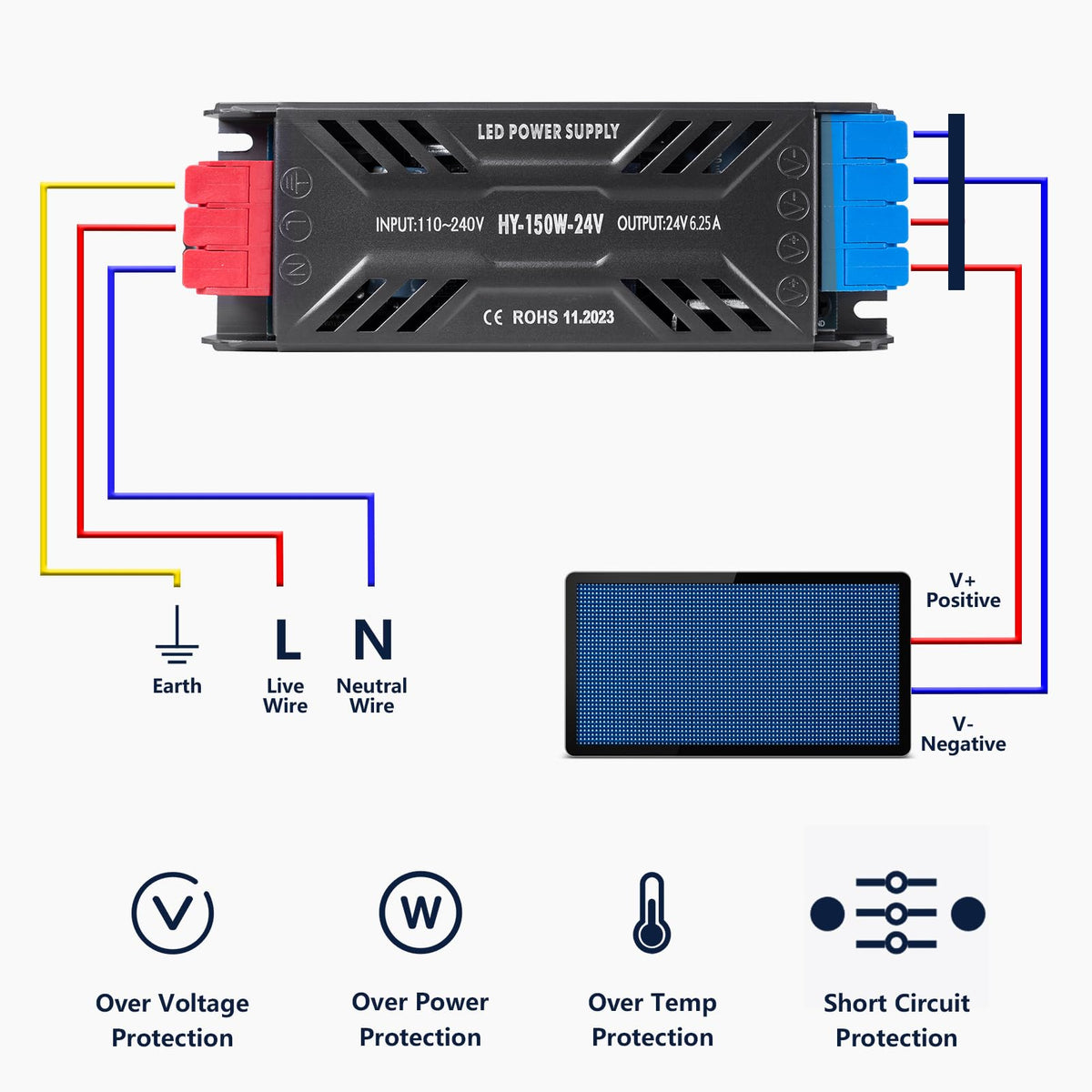 12V 200W LED Power Supply R786