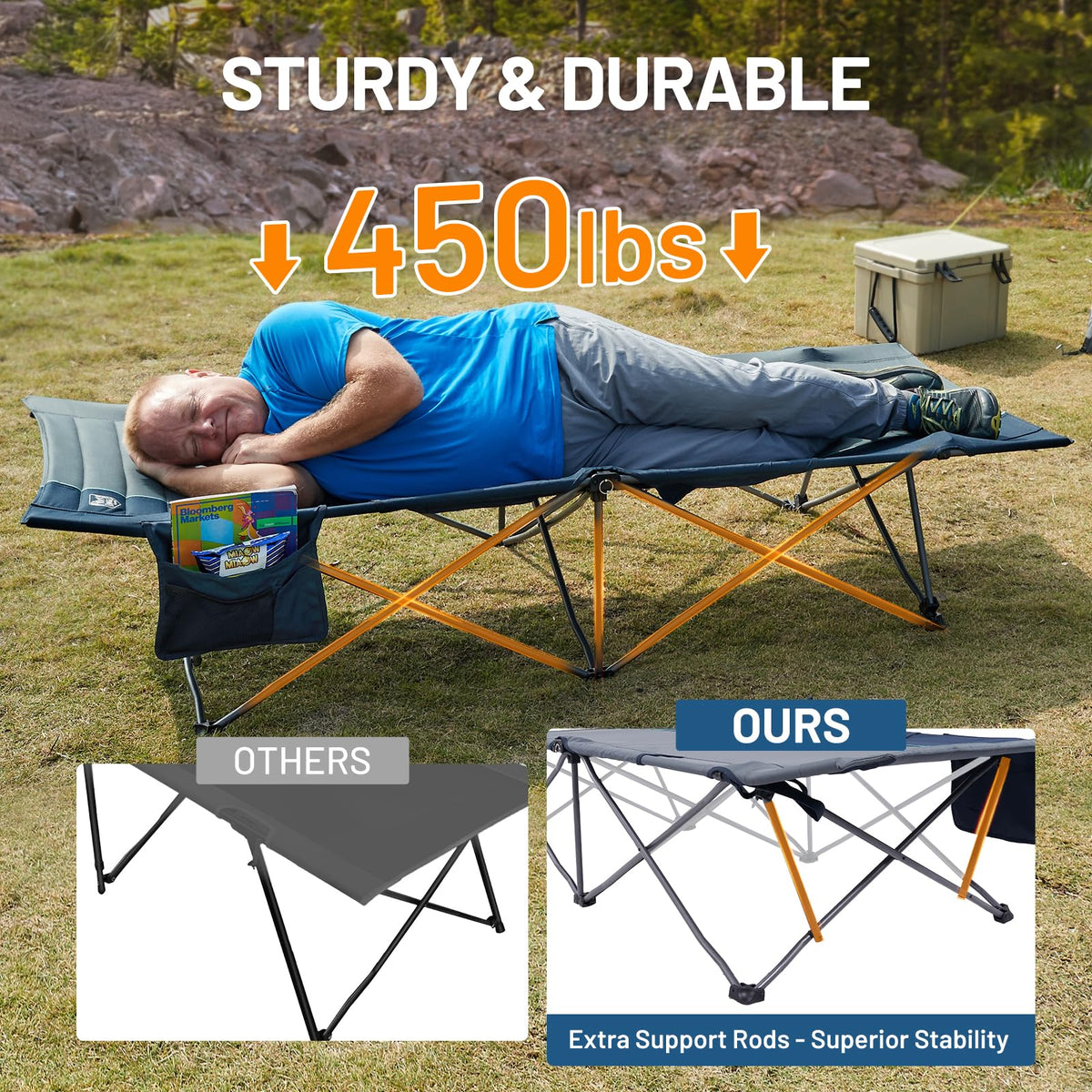 31.8" Extra Wide Heavy Duty Camping Cot with Carry Bag, Blue, 2 Pack F281