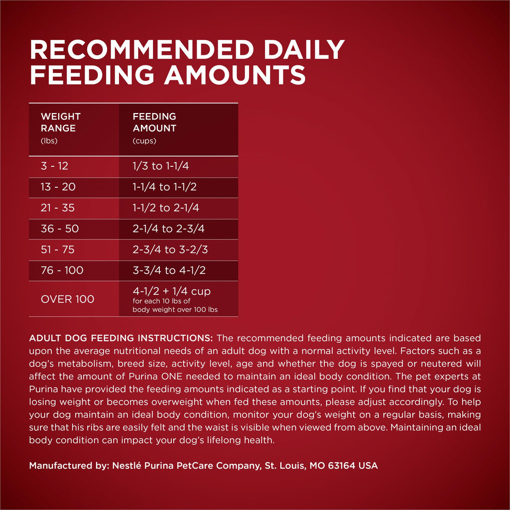 High Protein Chicken & Duck Dog Food P657
