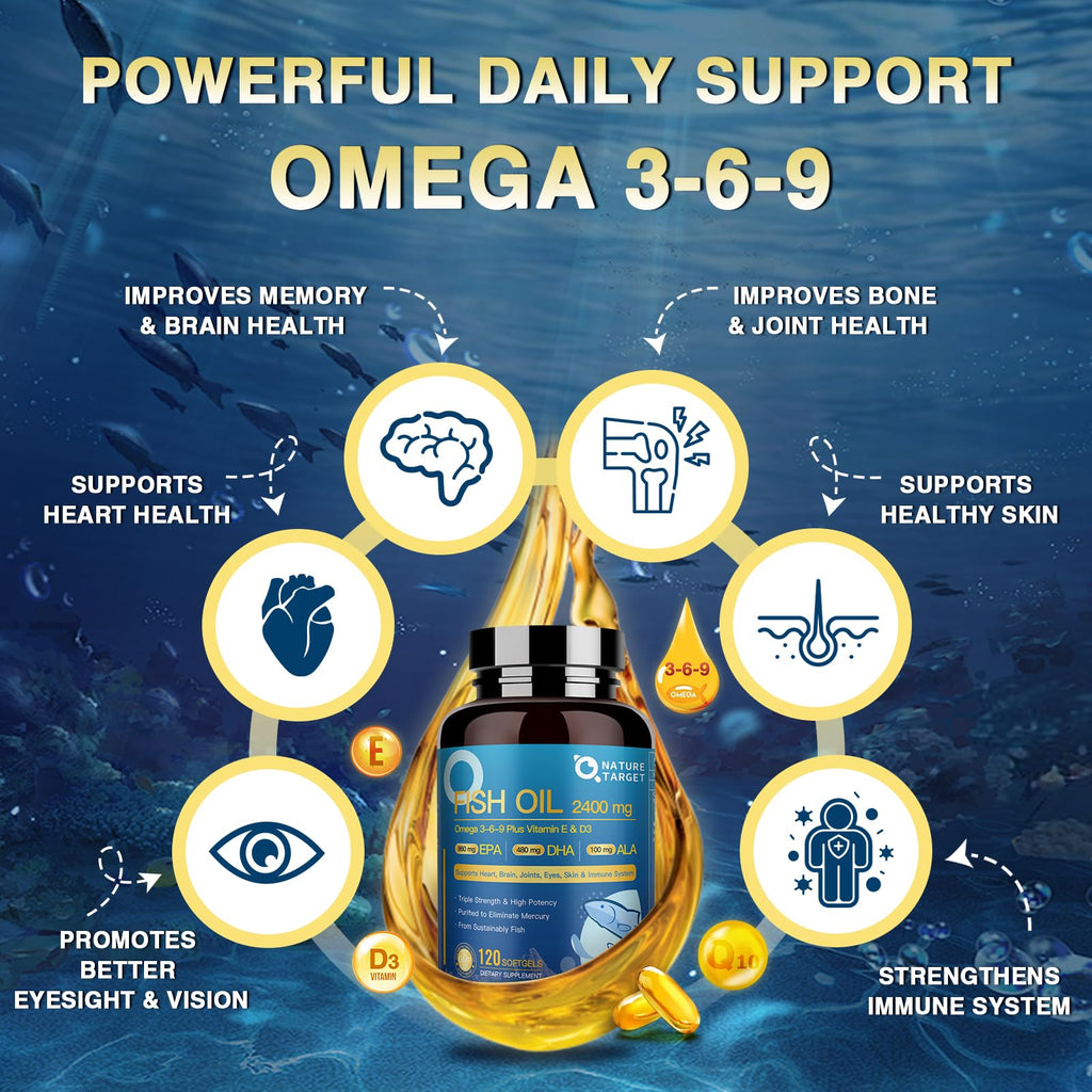 Omega 3 6 9 Fish Oil 2400mg 120 Softgels P367755