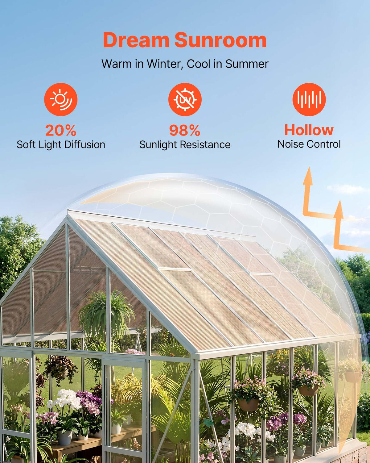 12Pcs Polycarbonate Roofing Panels Double Layer O7186