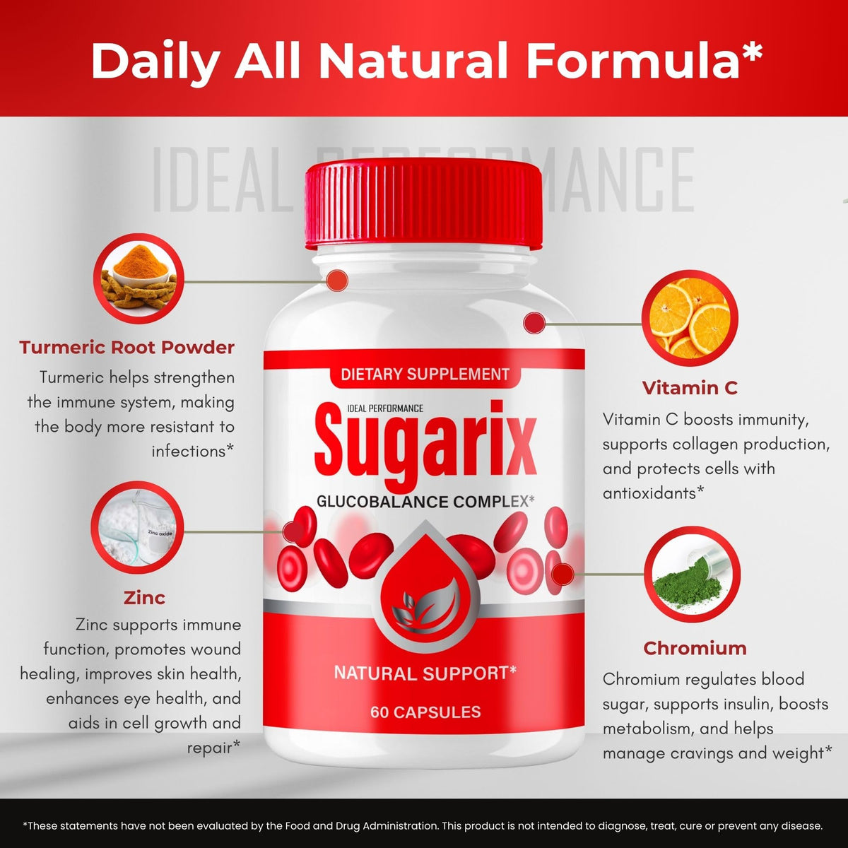 All Natural Capsules 3 Pack H368