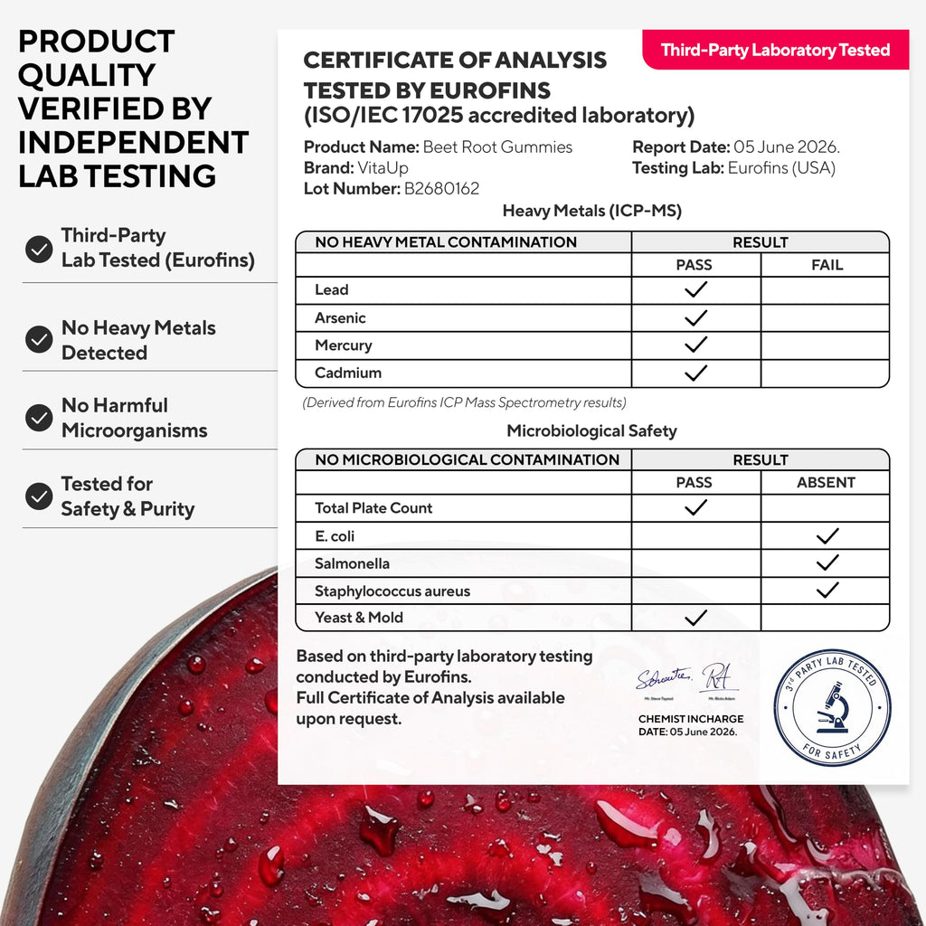 Beet Root Gummies with CoQ10, Grape Seed, Vitamin C, B12 & B3 S858