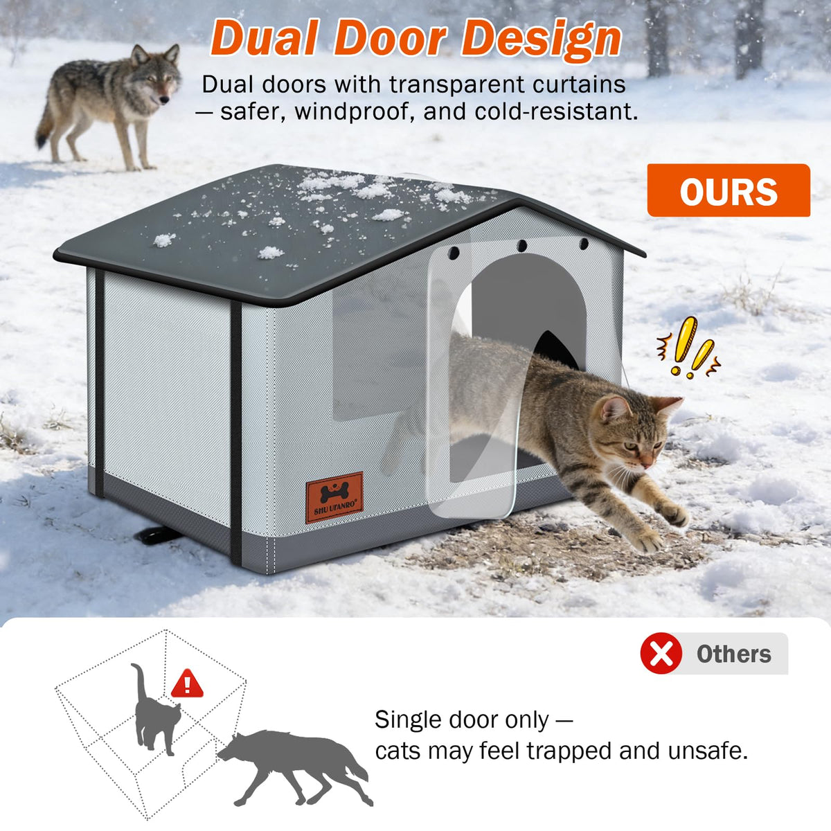 Insulated Heated Cat House Indoor/Outdoor Z913