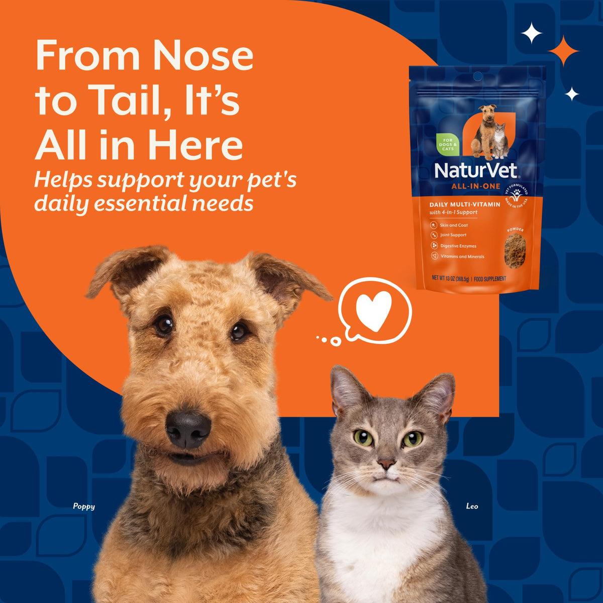 Cat & Dog Daily Multivitamin 13 Oz Powder E732275