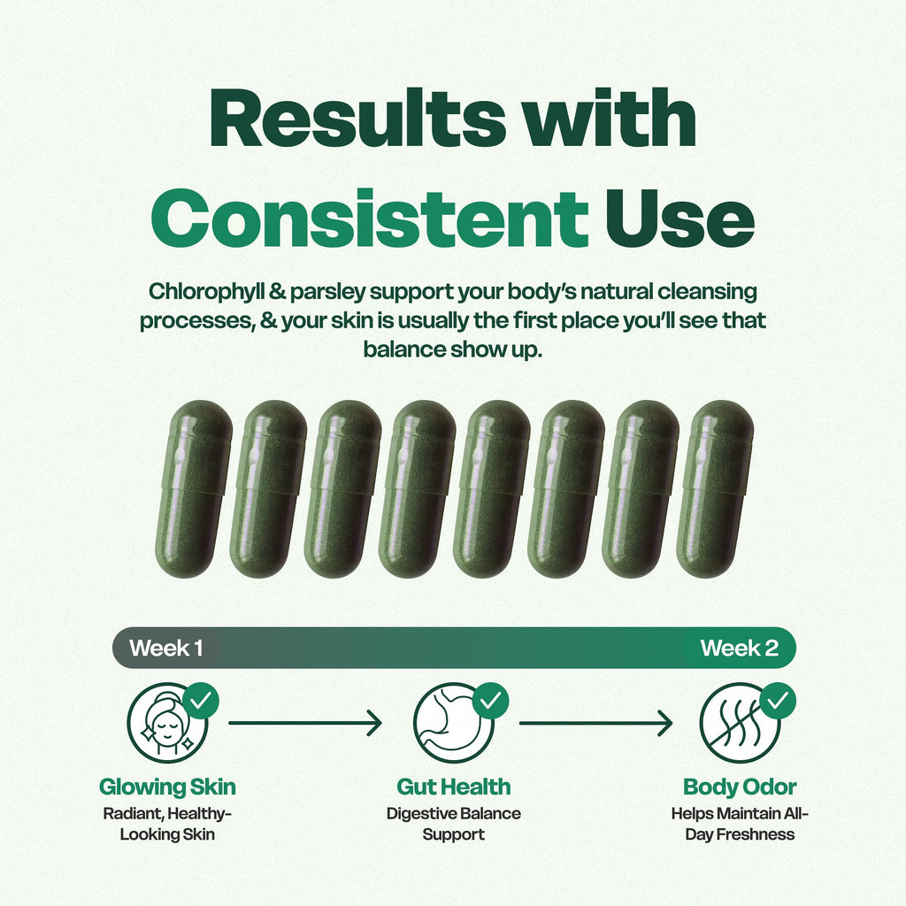 Chlorophyll Capsules 30 Capsules 200 mg J945
