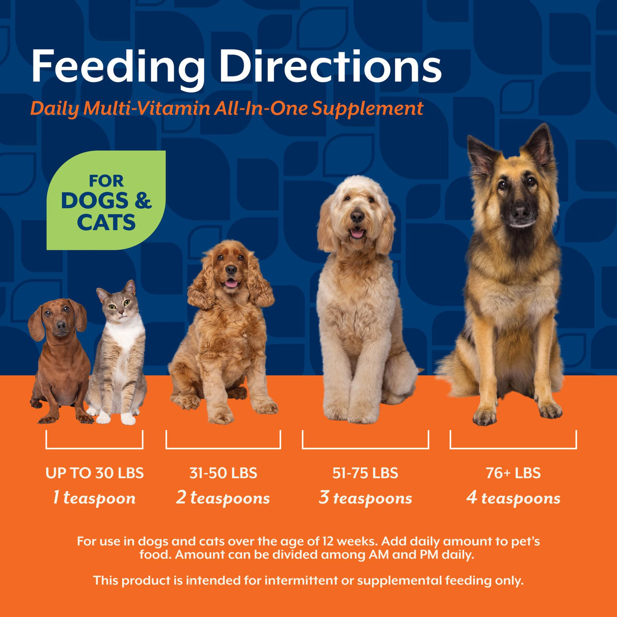 Cat & Dog Daily Multivitamin 13 Oz Powder E732275