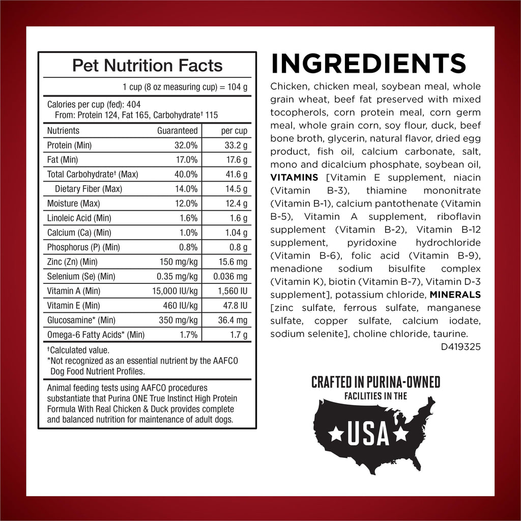 High Protein Chicken & Duck Dog Food P657