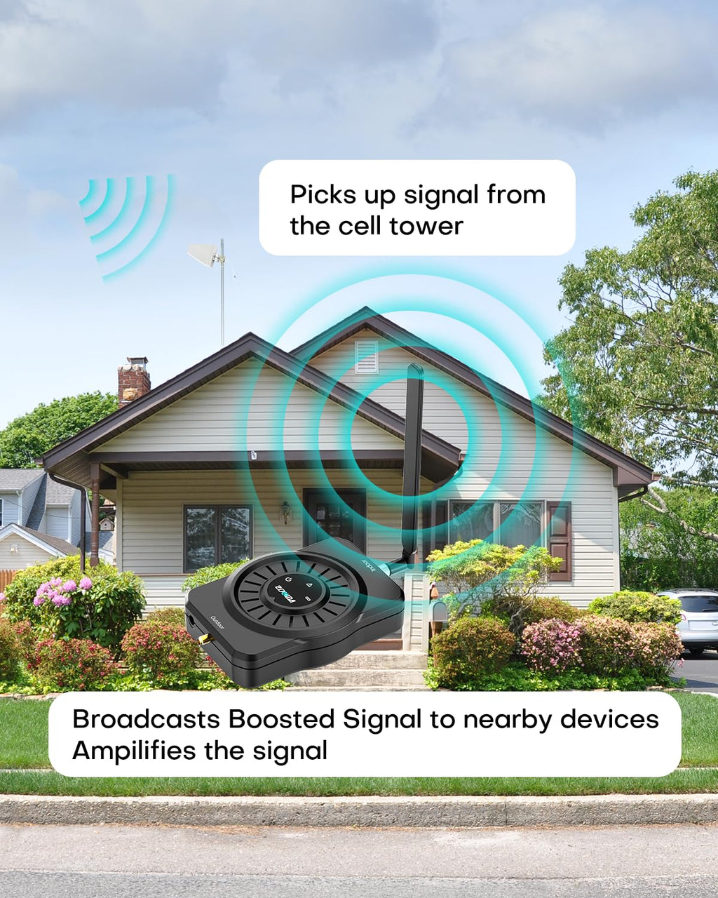Cell Phone Signal Booster 5G 4G L810426