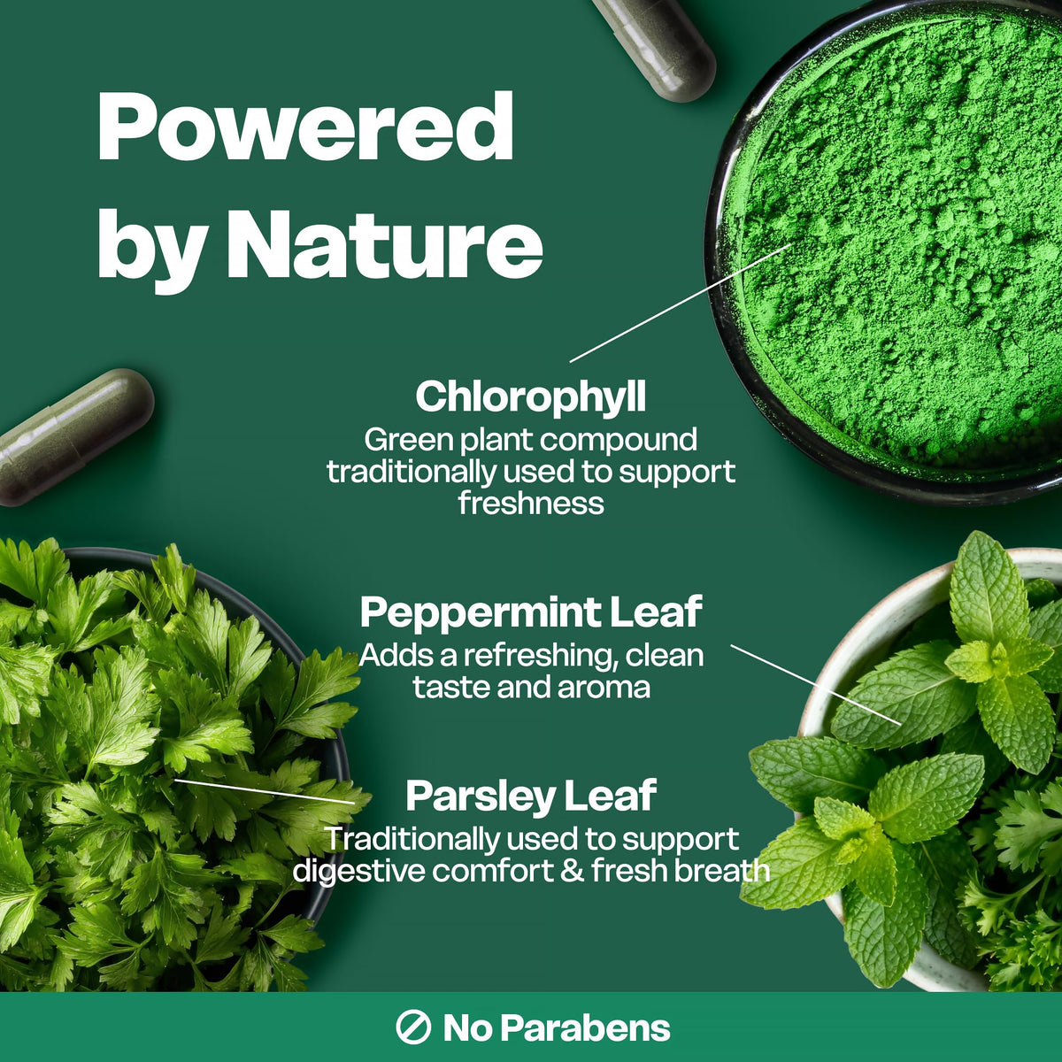 Chlorophyll Capsules 30 Capsules 200 mg J945