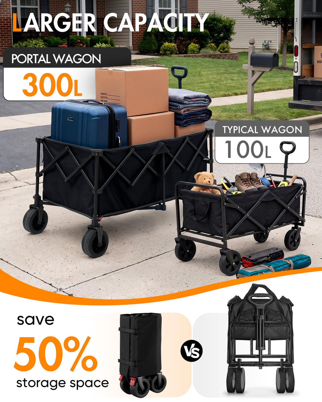 Folding Wagon Cart with Brakes E226