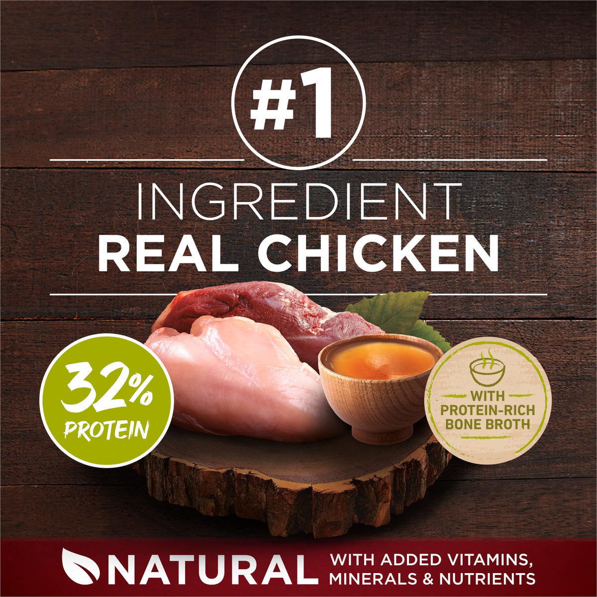High Protein Chicken & Duck Dog Food P657