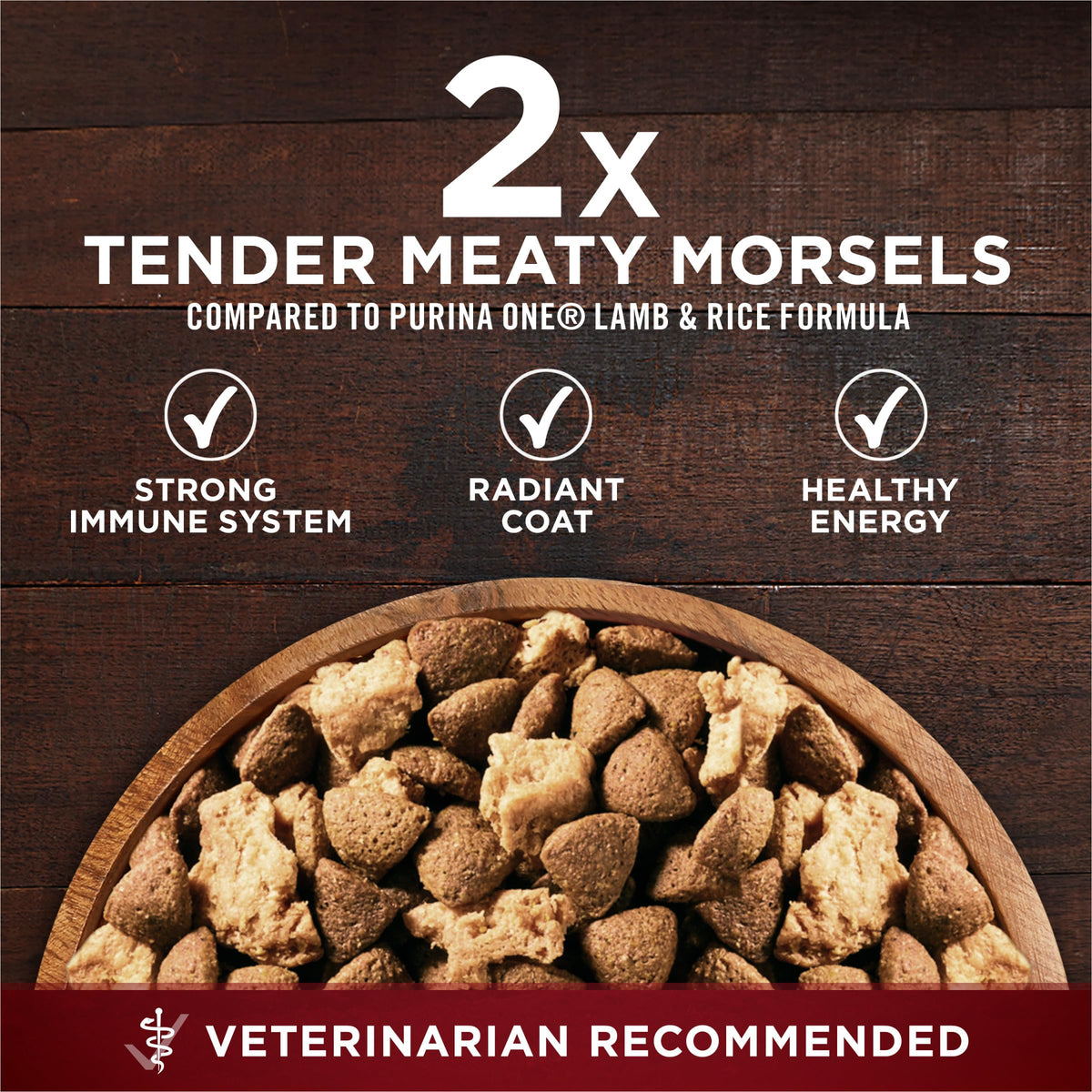 High Protein Chicken & Duck Dog Food P657