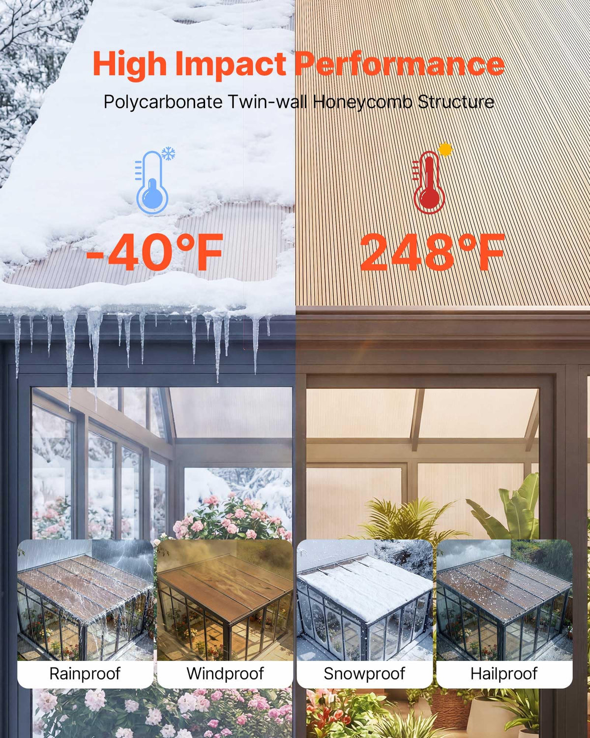 12Pcs Polycarbonate Roofing Panels Double Layer O7186