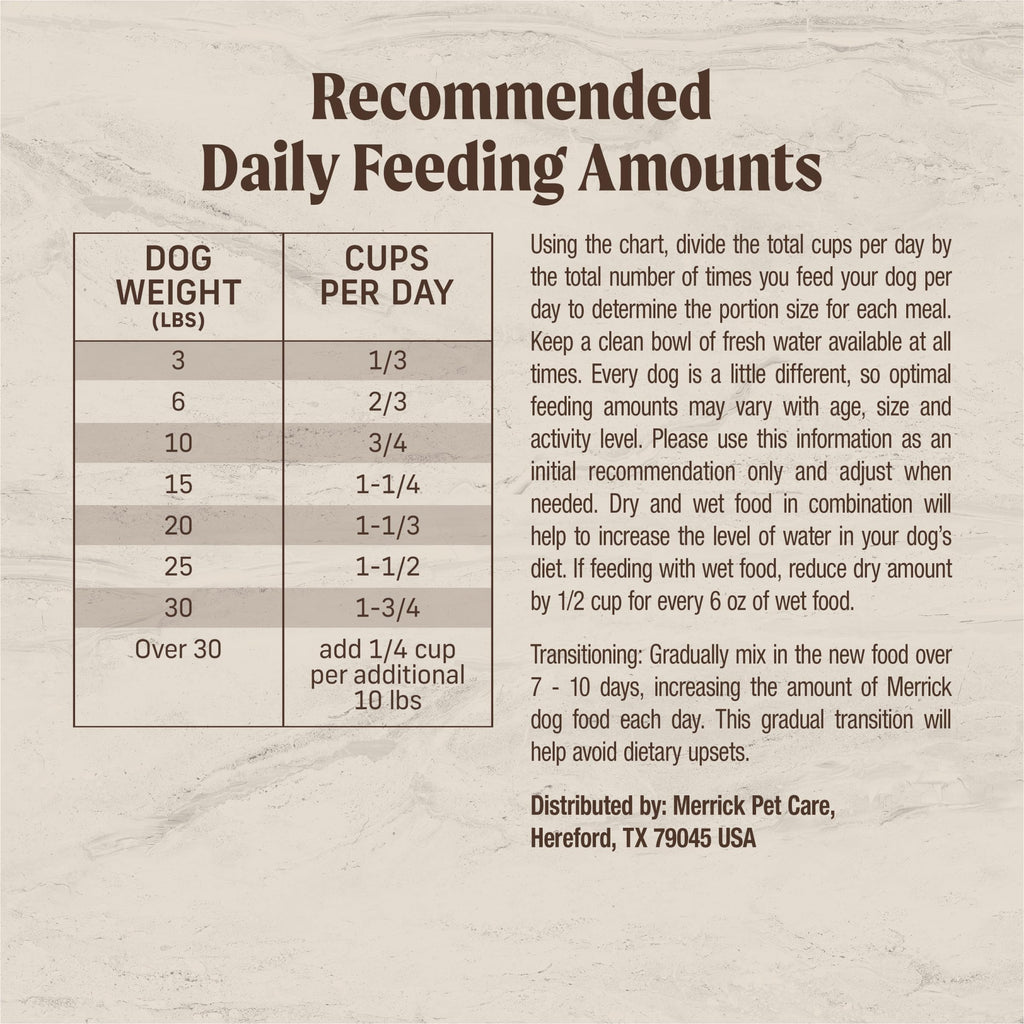 Dry Dog Food for Small Dogs 4 lb Bag Q9441