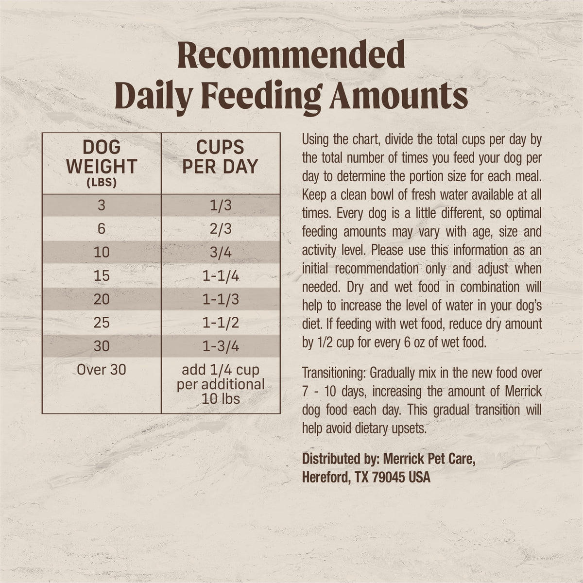 Dry Dog Food for Small Dogs 4 lb Bag Q9441